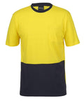 Get Hi-Vis Workwear Tees Online in Australia - Allsorts Workwear